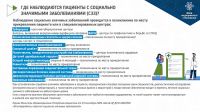 GIDE RUS 2022_page-0027